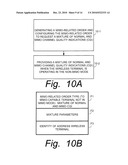 HS-SCCH Orders for CQI Mode Selection diagram and image