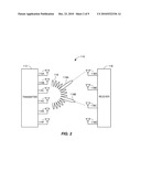 Beamforming to a Subset of Receive Antennas in a Wireless MIMO Communication System diagram and image