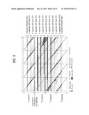 DIGITAL BROADCASTING SYSTEM AND METHOD OF PROCESSING DATA IN DIGITAL BROADCASTING SYSTEM diagram and image