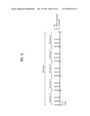 DIGITAL BROADCASTING SYSTEM AND METHOD OF PROCESSING DATA IN DIGITAL BROADCASTING SYSTEM diagram and image