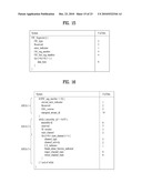 DIGITAL BROADCASTING SYSTEM AND METHOD OF PROCESSING DATA IN DIGITAL BROADCASTING SYSTEM diagram and image