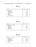 DIGITAL BROADCASTING SYSTEM AND METHOD OF PROCESSING DATA IN DIGITAL BROADCASTING SYSTEM diagram and image