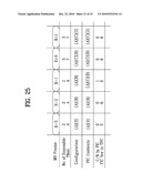 DIGITAL BROADCASTING SYSTEM AND METHOD OF PROCESSING DATA IN DIGITAL BROADCASTING SYSTEM diagram and image