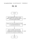 DIGITAL BROADCASTING SYSTEM AND METHOD OF PROCESSING DATA IN DIGITAL BROADCASTING SYSTEM diagram and image