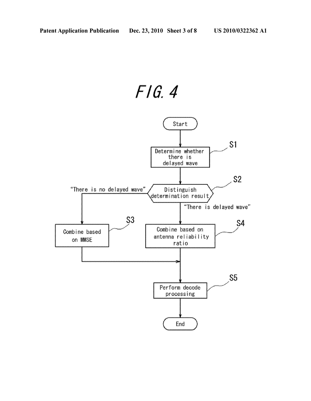 WIRELESS COMMUNICATION APPARATUS AND WIRELESS RECEPTION METHOD - diagram, schematic, and image 04