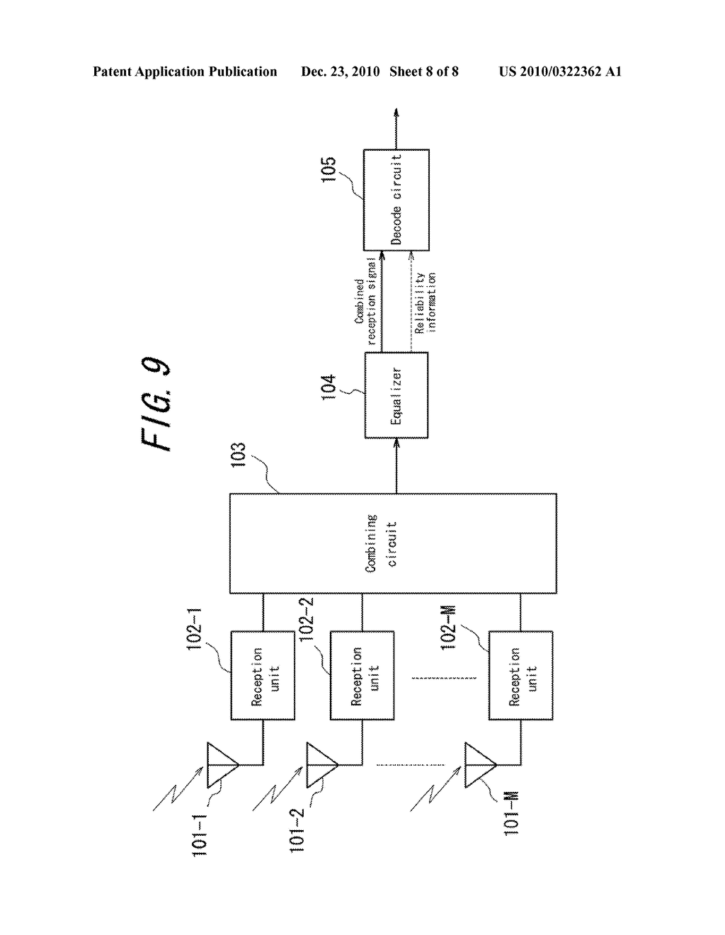 WIRELESS COMMUNICATION APPARATUS AND WIRELESS RECEPTION METHOD - diagram, schematic, and image 09