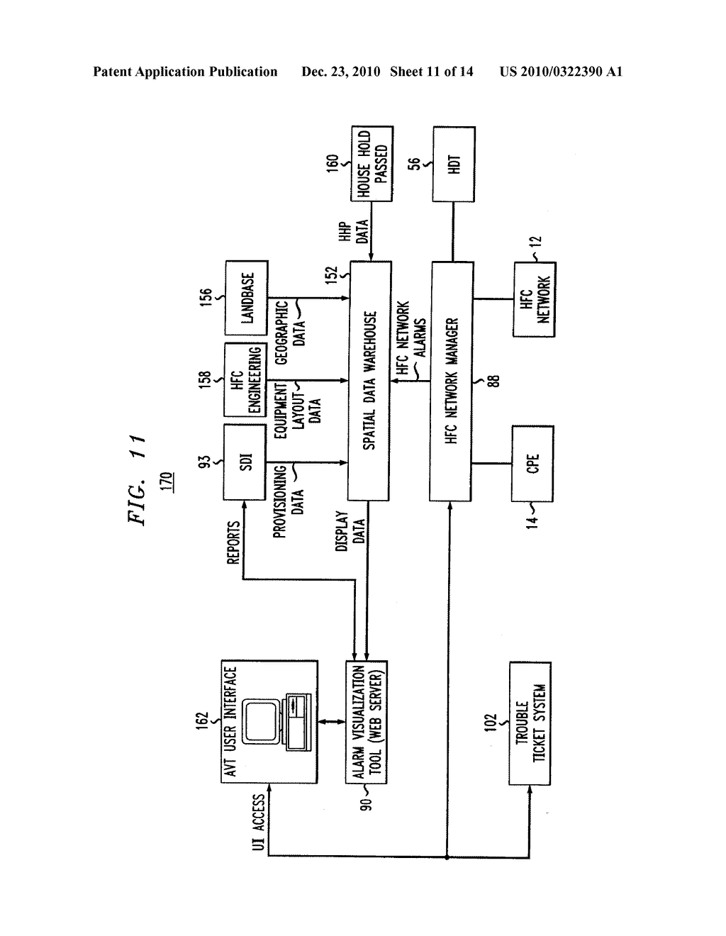 Method and System for Generating Geographic Visual Displays of Status and Configuration Including Assigned Capacity of Hybrid-Fiber Coax Network Elements - diagram, schematic, and image 12