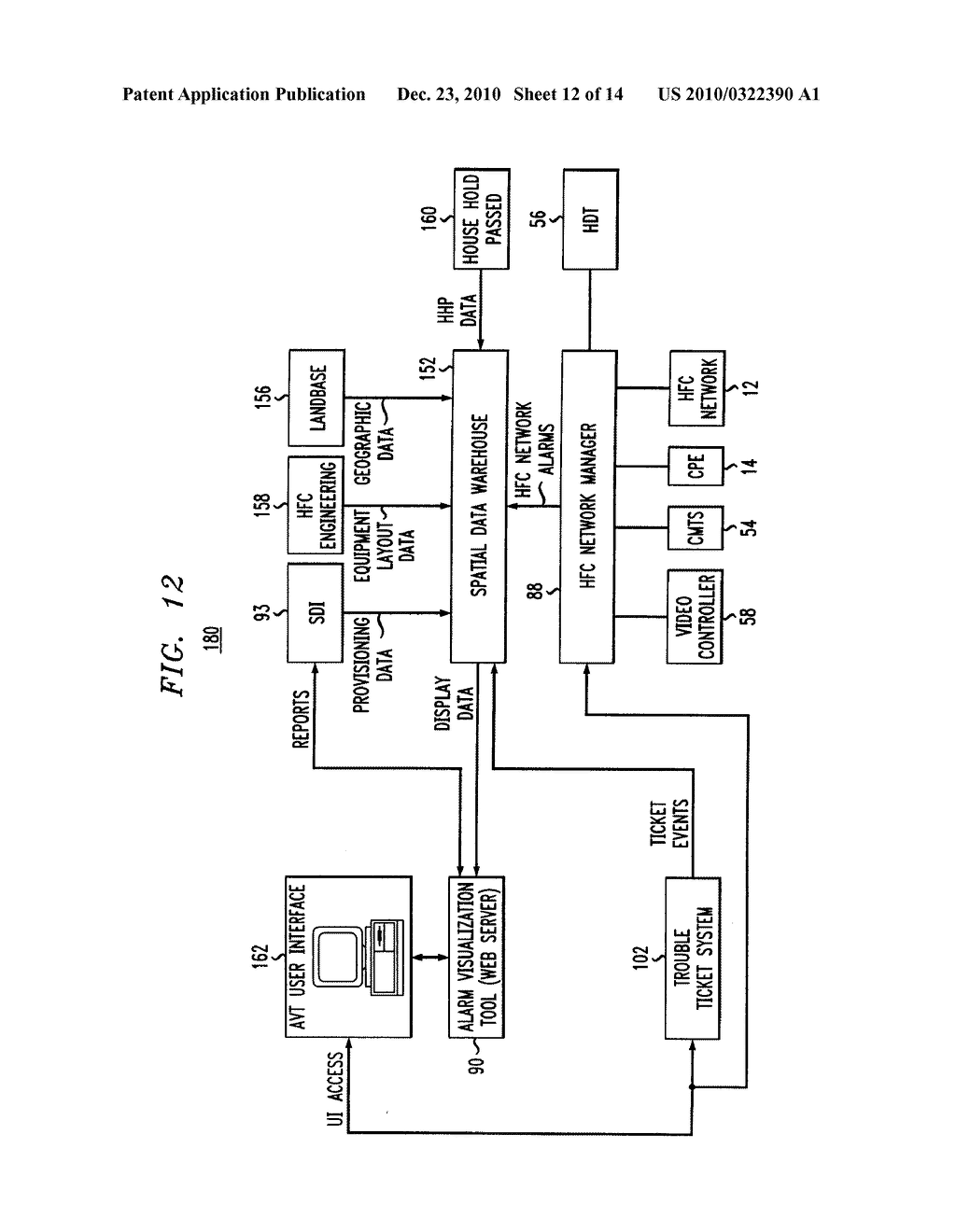 Method and System for Generating Geographic Visual Displays of Status and Configuration Including Assigned Capacity of Hybrid-Fiber Coax Network Elements - diagram, schematic, and image 13