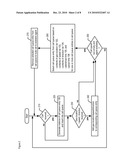 Servicing Calls in Call Centers Based on Caller Geo-Location diagram and image