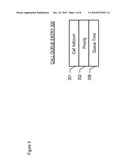 Servicing Calls in Call Centers Based on Caller Geo-Location diagram and image