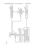 Servicing Calls in Call Centers Based on Caller Geo-Location diagram and image