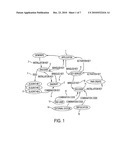 SYSTEM, APPARATUS AND METHOD FOR LICENSE KEY PERMUTATION diagram and image