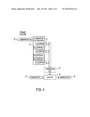 SYSTEM, APPARATUS AND METHOD FOR LICENSE KEY PERMUTATION diagram and image