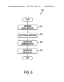 SYSTEM, APPARATUS AND METHOD FOR LICENSE KEY PERMUTATION diagram and image