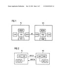 Data Transmission Method, and Tachograph System diagram and image