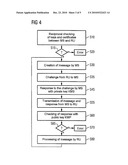 Data Transmission Method, and Tachograph System diagram and image