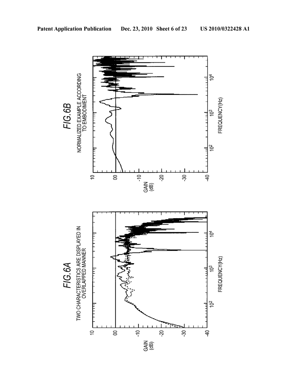 AUDIO SIGNAL PROCESSING DEVICE AND AUDIO SIGNAL PROCESSING METHOD - diagram, schematic, and image 07