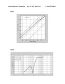 METHOD AND CIRCUIT FOR CONTROLLING AN OUTPUT OF AN AUDIO SIGNAL OF A BATTERY-POWERED DEVICE diagram and image