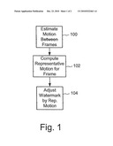 Watermark Placement in Watermarking of Time Varying Media Signals diagram and image