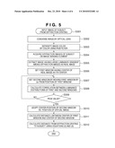 IMAGE PROCESSING APPARATUS AND METHOD diagram and image