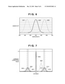 IMAGE PROCESSING APPARATUS AND METHOD diagram and image