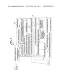 THREE-DIMENSIONAL MEASUREMENT SYSTEM AND METHOD OF THE SAME, AND COLOR-CODED MARK diagram and image