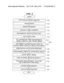 THREE-DIMENSIONAL MEASUREMENT SYSTEM AND METHOD OF THE SAME, AND COLOR-CODED MARK diagram and image