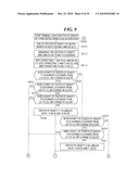 THREE-DIMENSIONAL MEASUREMENT SYSTEM AND METHOD OF THE SAME, AND COLOR-CODED MARK diagram and image