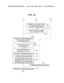 THREE-DIMENSIONAL MEASUREMENT SYSTEM AND METHOD OF THE SAME, AND COLOR-CODED MARK diagram and image