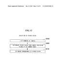 THREE-DIMENSIONAL MEASUREMENT SYSTEM AND METHOD OF THE SAME, AND COLOR-CODED MARK diagram and image