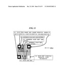 THREE-DIMENSIONAL MEASUREMENT SYSTEM AND METHOD OF THE SAME, AND COLOR-CODED MARK diagram and image