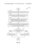 HAND-BASED GENDER CLASSIFICATION diagram and image