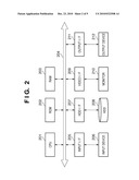 IMAGE PROCESSING APPARATUS, CONTROL METHOD THEREOF, AND STORAGE MEDIUM diagram and image