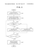 IMAGE PROCESSING APPARATUS, CONTROL METHOD THEREOF, AND STORAGE MEDIUM diagram and image