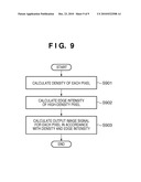 IMAGE PROCESSING APPARATUS, CONTROL METHOD THEREOF, AND STORAGE MEDIUM diagram and image