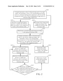 IMAGE PROCESSING METHOD FOR BACKGROUND REMOVAL diagram and image