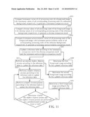 IMAGE PROCESSING METHOD FOR BACKGROUND REMOVAL diagram and image