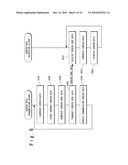 SCREEN DATA TRANSMITTING SYSTEM, SCREEN DATA TRANSMITTING SERVER, SCREEN DATA TRANSMITTING METHOD AND PROGRAM RECORDING MEDIUM diagram and image