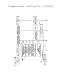 SCREEN DATA TRANSMITTING SYSTEM, SCREEN DATA TRANSMITTING SERVER, SCREEN DATA TRANSMITTING METHOD AND PROGRAM RECORDING MEDIUM diagram and image