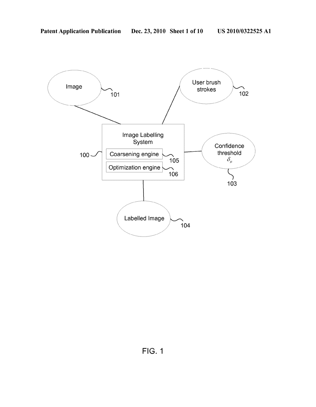 Image Labeling Using Multi-Scale Processing - diagram, schematic, and image 02