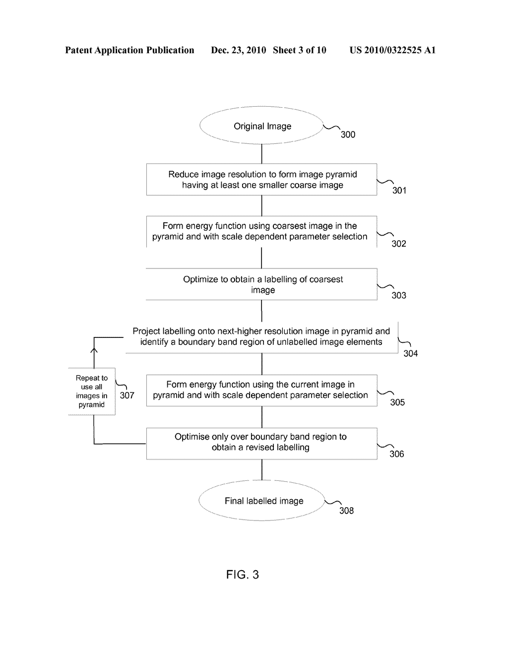 Image Labeling Using Multi-Scale Processing - diagram, schematic, and image 04