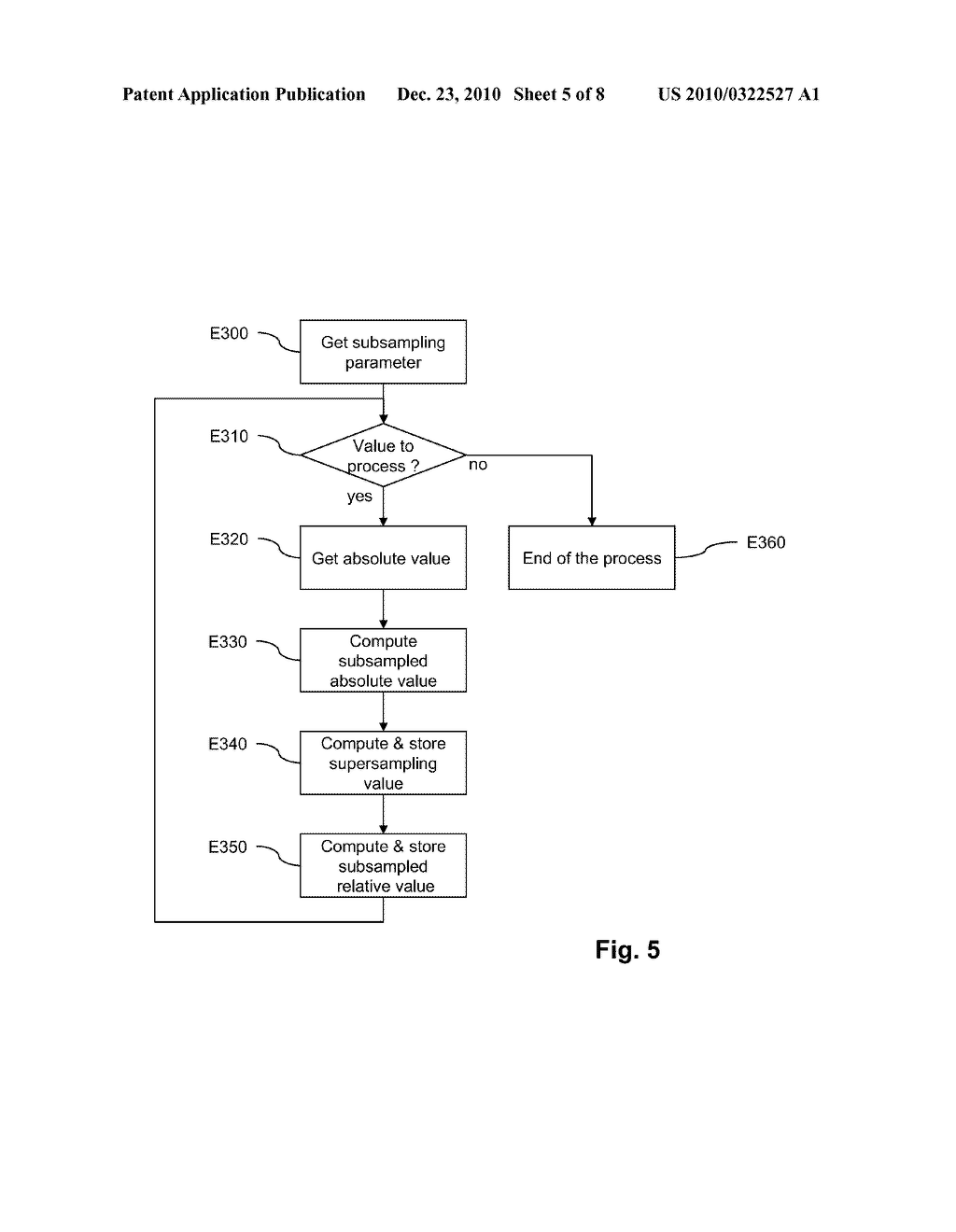 METHOD OF ENCODING AND DECODING A GRAPHICS PATH SEQUENCE INTO A LAYERED SCHEME - diagram, schematic, and image 06