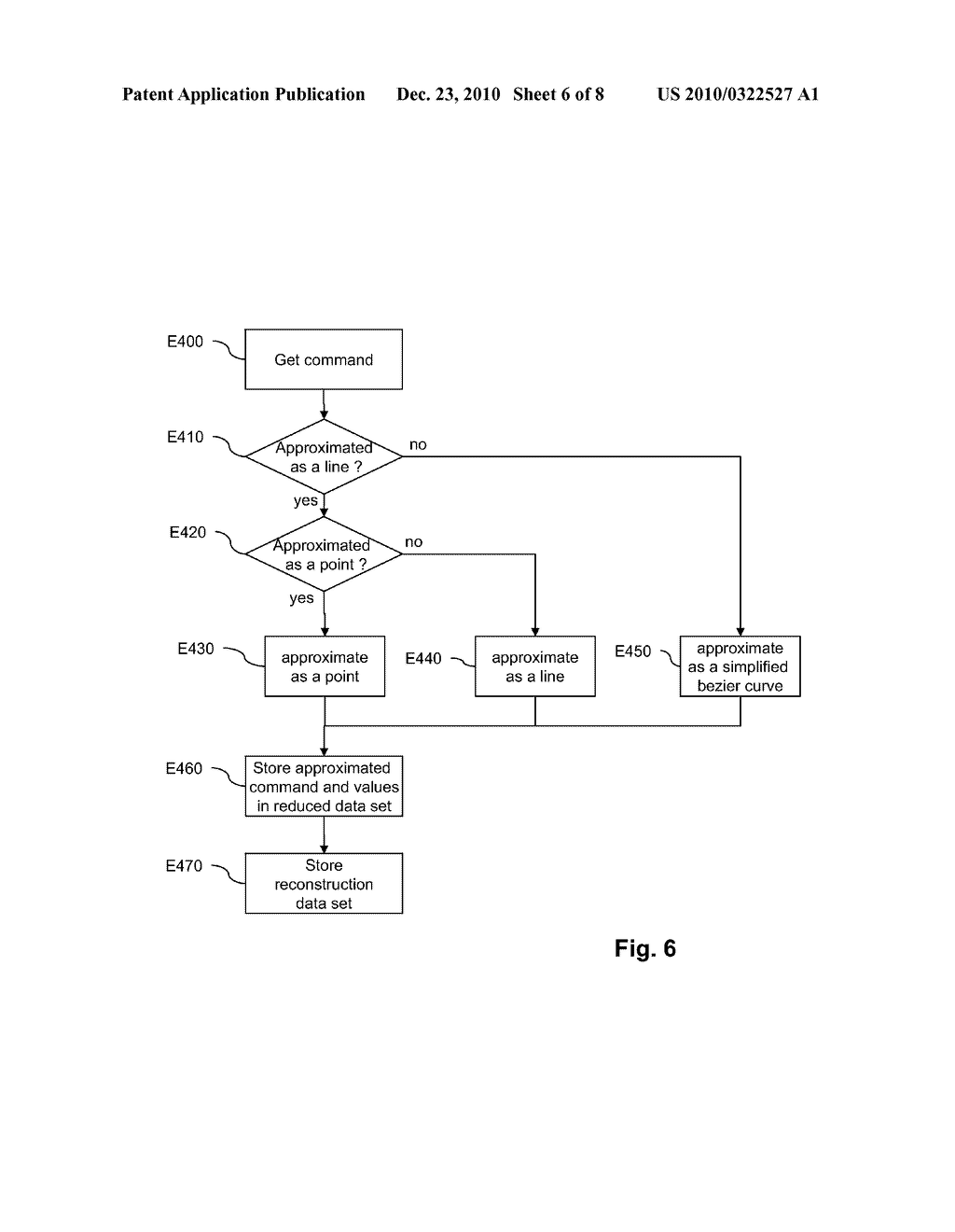 METHOD OF ENCODING AND DECODING A GRAPHICS PATH SEQUENCE INTO A LAYERED SCHEME - diagram, schematic, and image 07