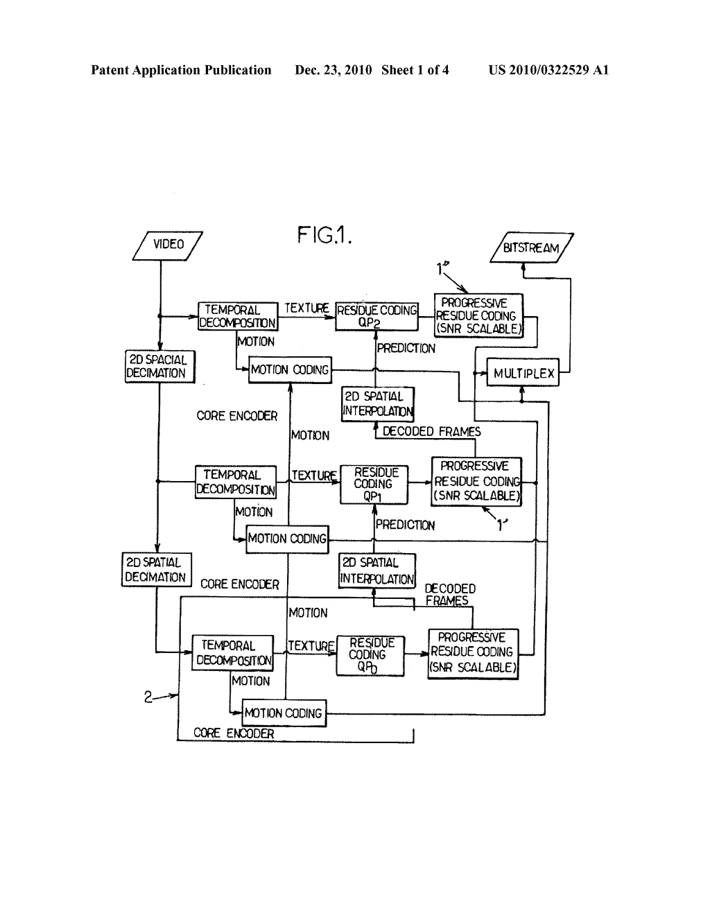 Device And Method For Scalable Encoding And Decoding Of Image Data Flow And Corresponding Signal And Computer Program - diagram, schematic, and image 02