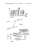 Device And Method For Scalable Encoding And Decoding Of Image Data Flow And Corresponding Signal And Computer Program diagram and image