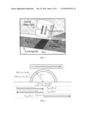 Grating Structures for Simultaneous Coupling to TE and TM Waveguide Modes diagram and image