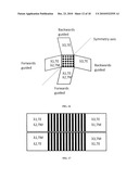 Grating Structures for Simultaneous Coupling to TE and TM Waveguide Modes diagram and image