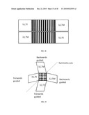 Grating Structures for Simultaneous Coupling to TE and TM Waveguide Modes diagram and image