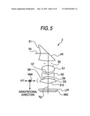 Imaging lens device and imaging apparatus diagram and image