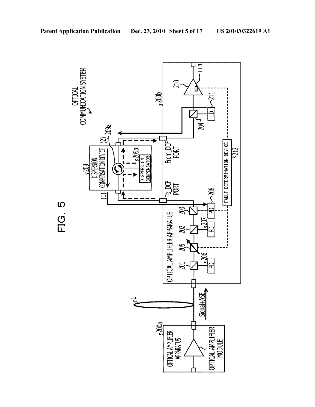 OPTICAL TRANSMISSION APPARATUS AND FAULT DETECTION METHOD - diagram, schematic, and image 06